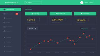 可视化大数据科技网页后台管理图表软件AI界面PSD模版素材源文件