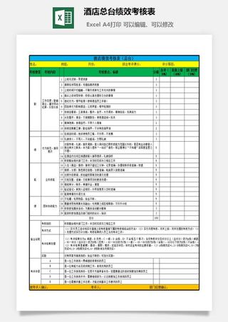 酒店总台绩效考核表