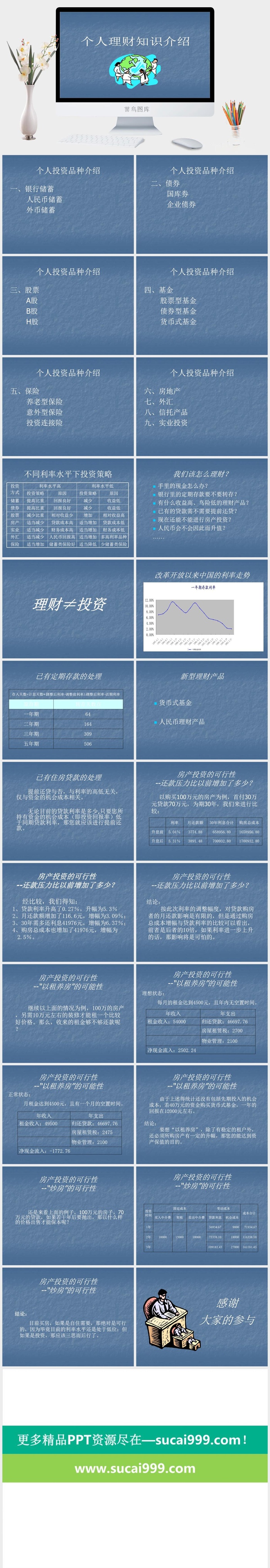 投资理财证券股票基础知识宣传PPT模板