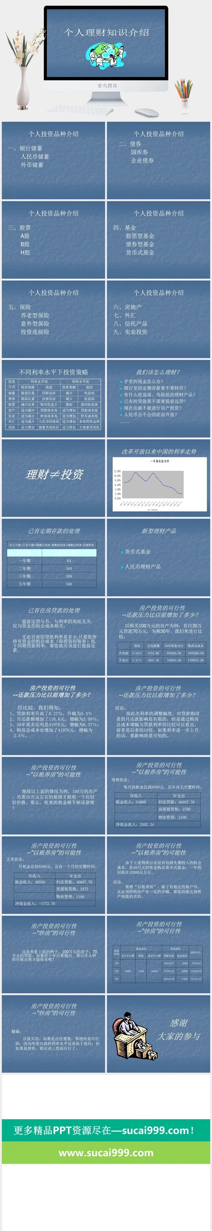 投资理财证券股票基础知识宣传PPT模板