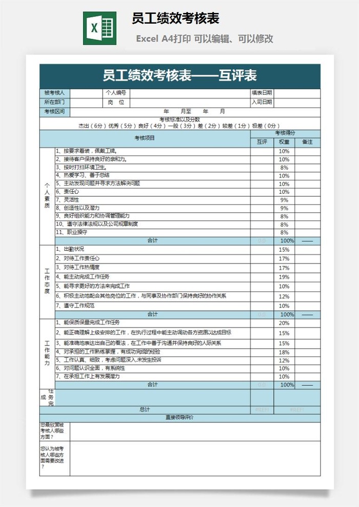 员工绩效考核表8