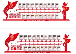 党的光辉历程党史宣传文化墙