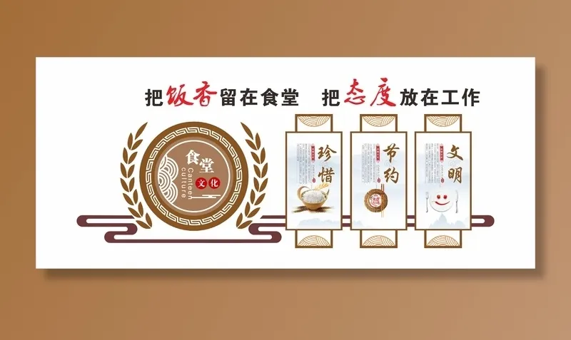 食堂文化墙cdr矢量模版下载
