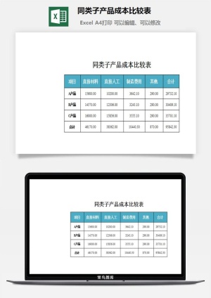 同类子产品成本比较表excel模板