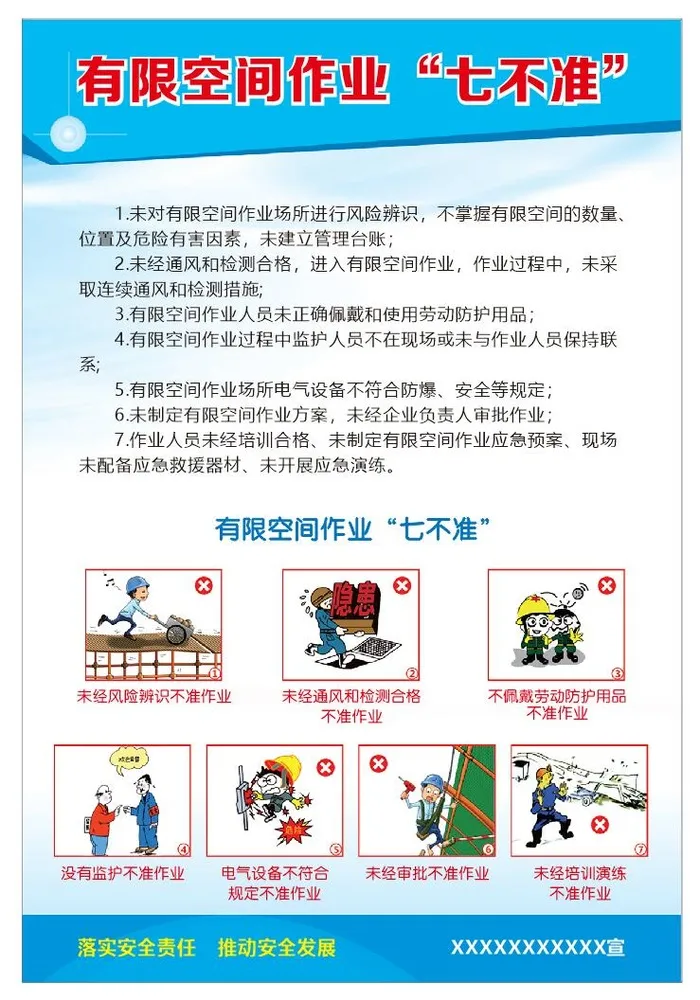 有限空间七不准图片cdr矢量模版下载