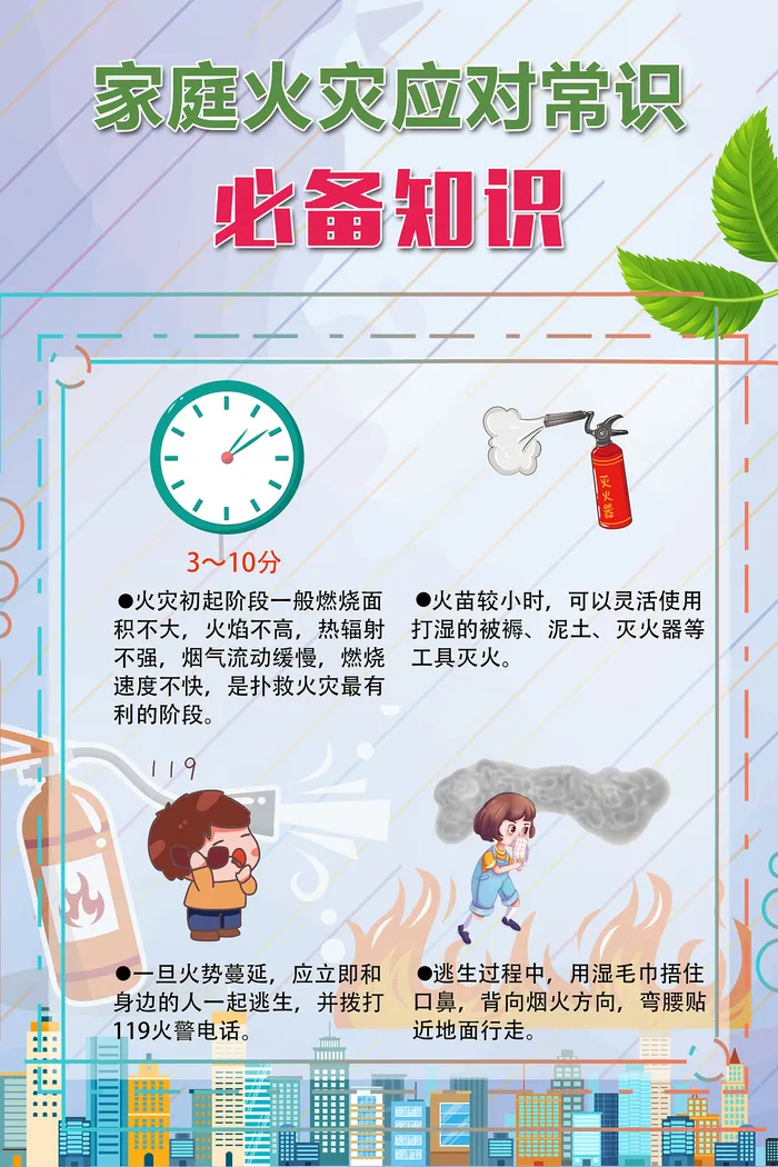 家庭火灾应对常识消防海报psd模版下载