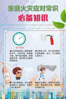家庭火灾应对常识消防海报