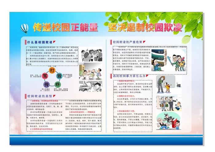 传递校园正能量坚决遏制校园欺凌校园文化墙