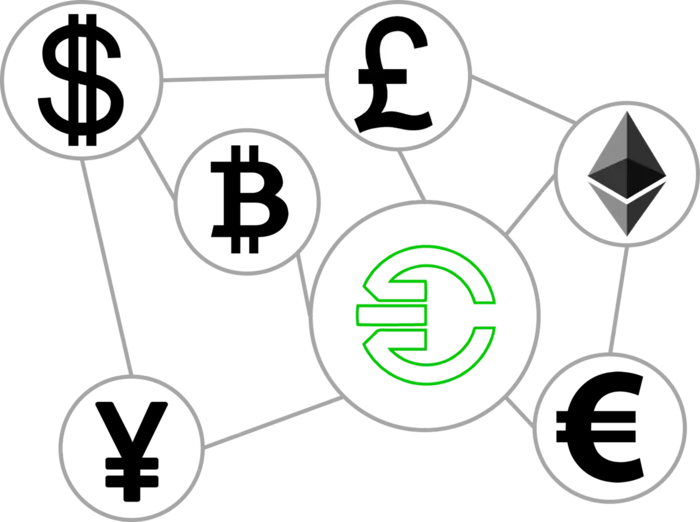 货币兑换线条图