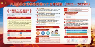 八五普法规划宣传展板
