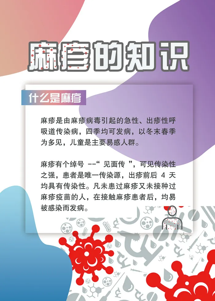 麻疹的知识医疗健康海报psd模版下载