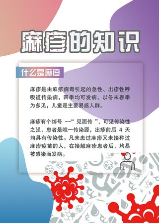 麻疹的知识医疗健康海报