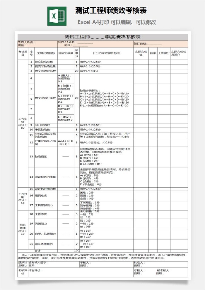 测试工程师绩效考核表