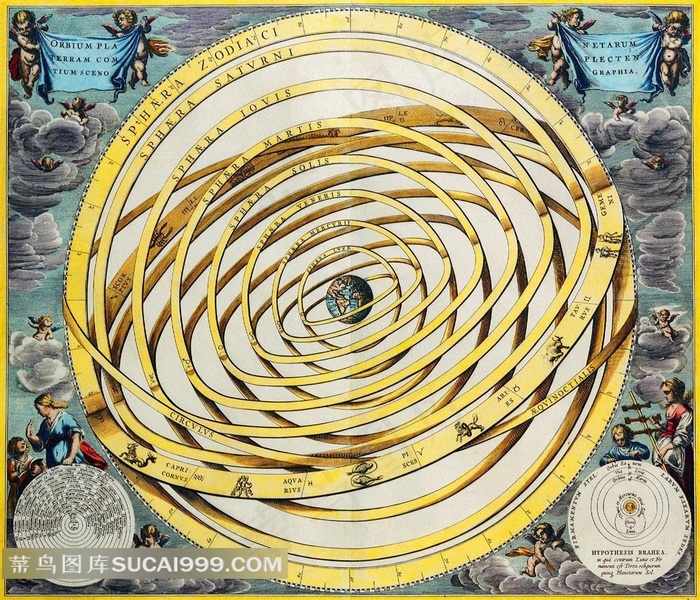 欧式古典太阳系精美插图