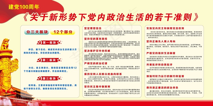 建党100周年解读新形势下党内政治生活psd模版下载