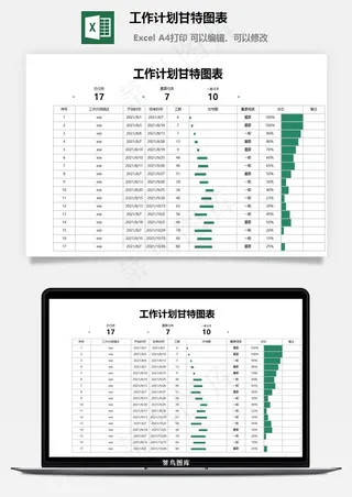 工作计划甘特图表
