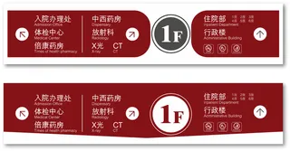 导视牌标识牌指示牌指引牌