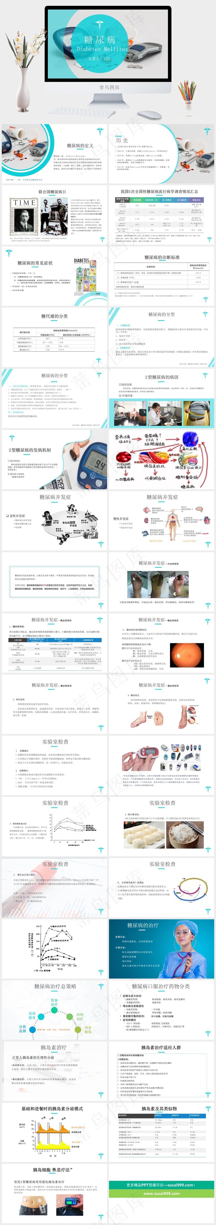 糖尿病课件ppt模版