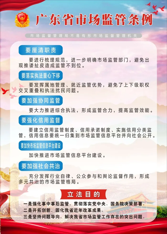 广东省市场监管条例2cdr矢量模版下载