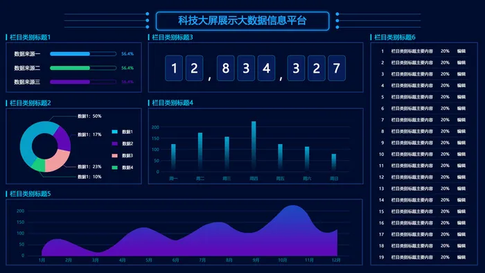 数据可视化psd模版psd模版下载psd模版下载