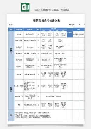 公司员工部门绩效考核表试用期KPI月度统计管理excel表格模板素材预览图