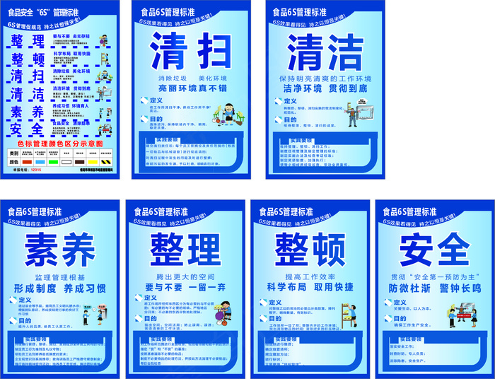 食品安全管理cdr矢量模版下载