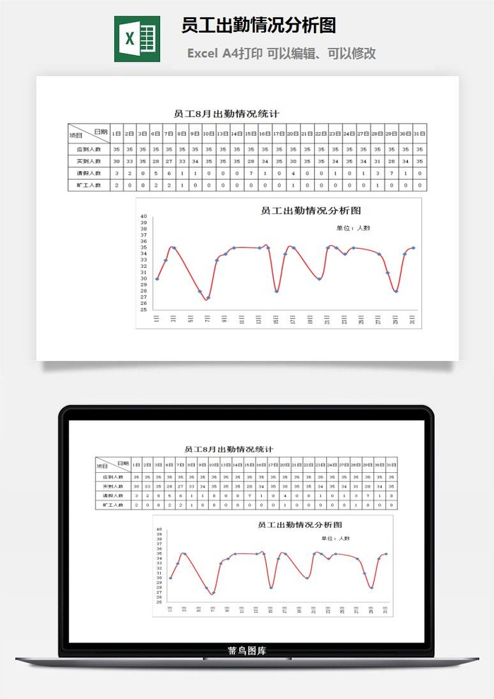 员工出勤情况分析图excel模板