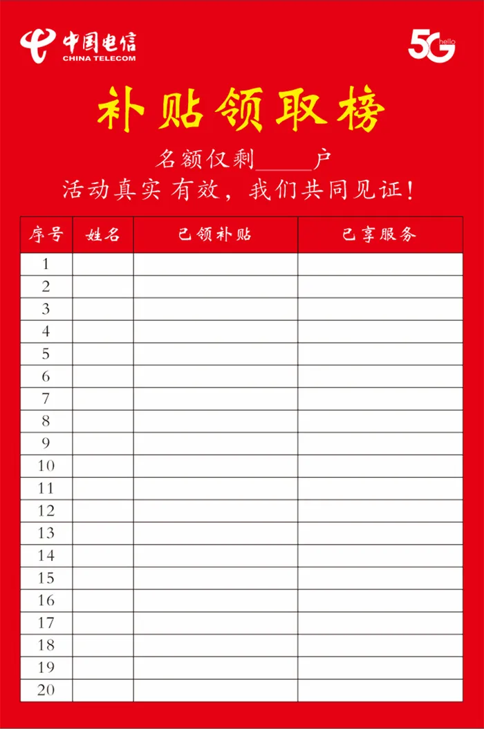 电信 补贴领取榜 海报