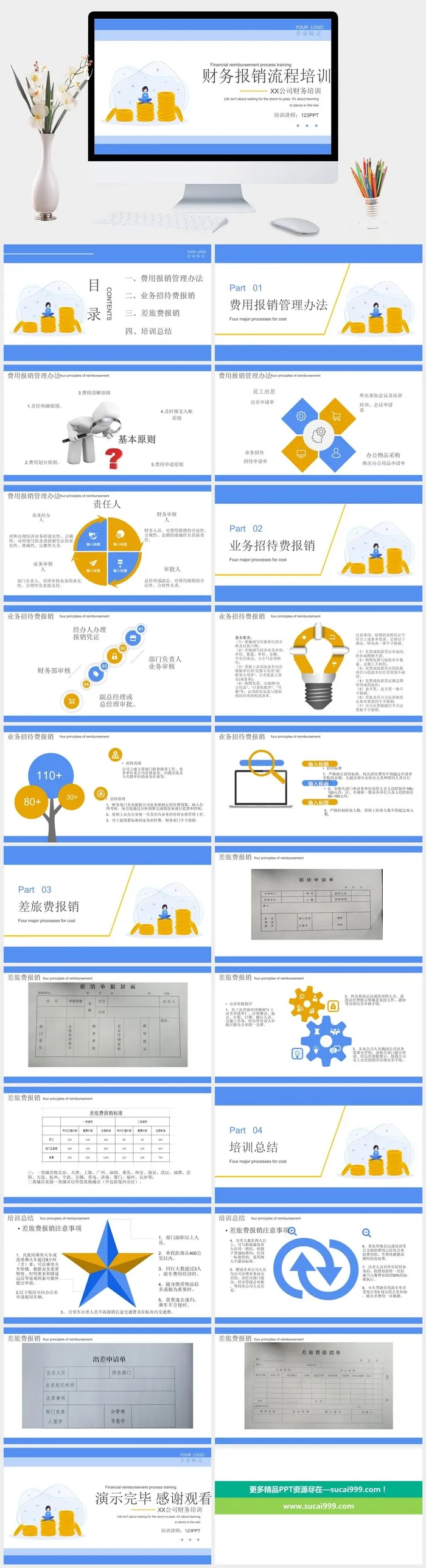 财务报销流程培训课件PPT模板