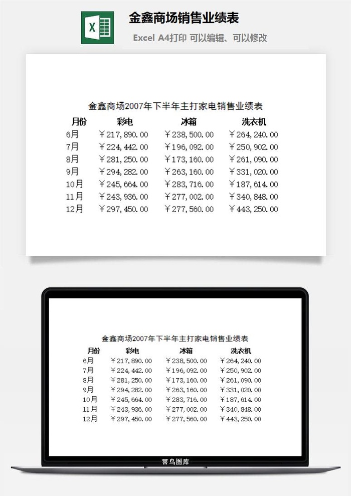 金鑫商场销售业绩表excel模板