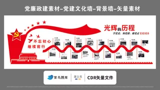 党建文化墙党建素材CDR预览图矢量红色光辉的历程不忘初心继续前行
