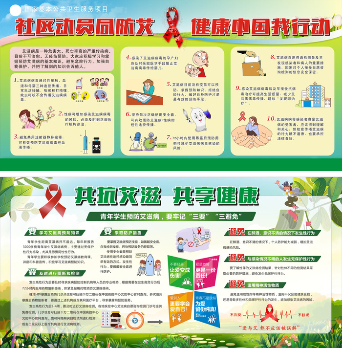 社区动员同防艾健康中国我行动宣传栏