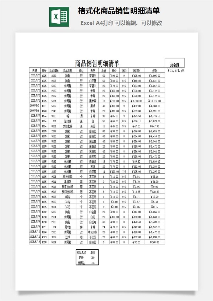 格式化商品销售明细清单财务行政EXCEL模板