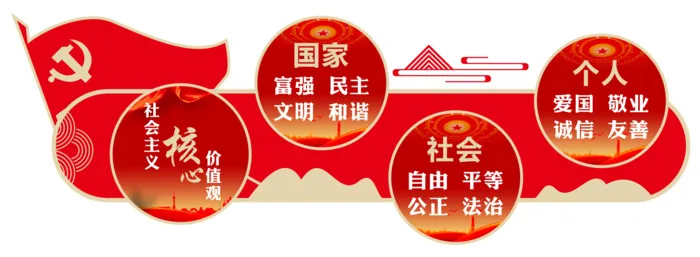 红色 党建 *核心价值观文化墙cdr矢量模版下载