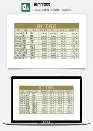 部门工资表excel模板
