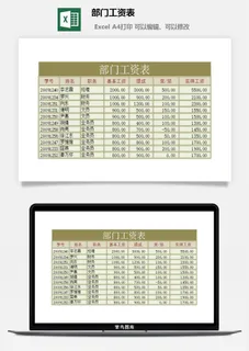 部门工资表excel模板 部门工资表excel模板