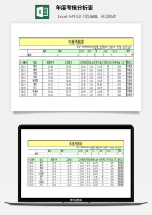 年度考核分析表excel模板