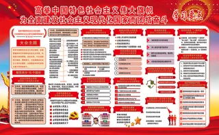 高举中国特色*伟大旗帜二十大