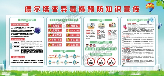 德尔塔病毒 疫情防控新冠肺炎疫苗健康海报x展板架psd设计cdr素材