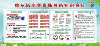 德尔塔病毒 疫情防控新冠肺炎疫苗健康海报x展板架psd设计cdr素材