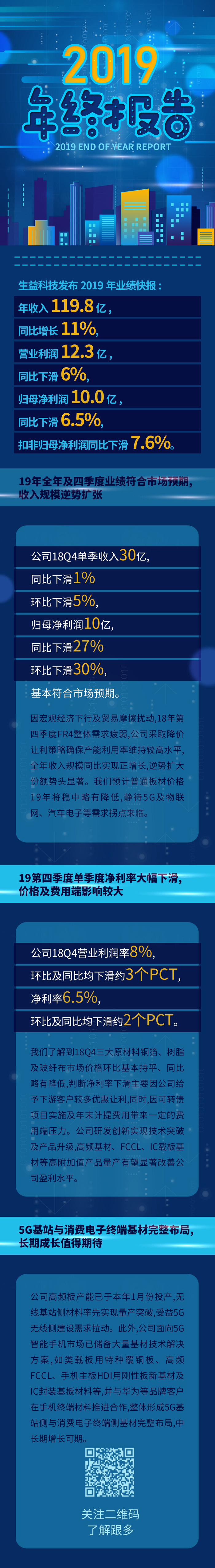 H5长图模板PS电商app节日活动促销主题海报UI设计素材