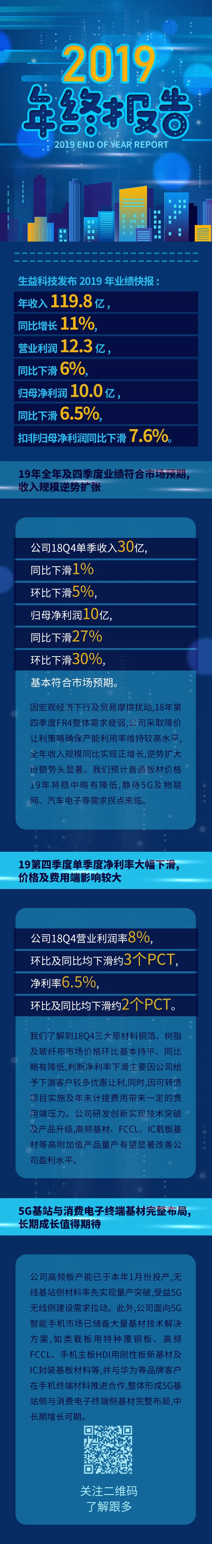 H5长图模板PS电商app节日活动促销主题海报UI设计素材psd模版下载