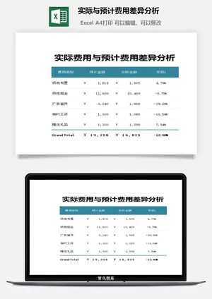 实际与预计费用差异分析excel模板预览图