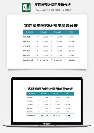 实际与预计费用差异分析excel模板