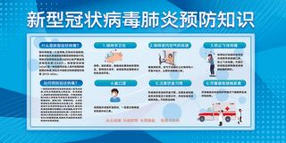 蓝色医疗卫生预防新冠战胜疫情宣传展板