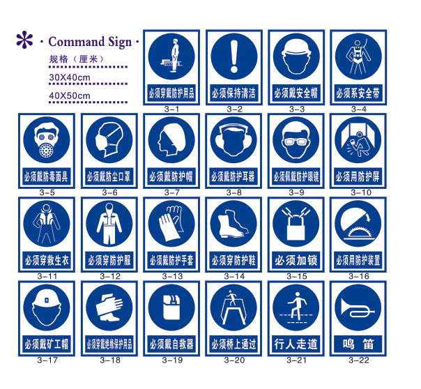 指令 安全标识 必须穿戴防护 蓝