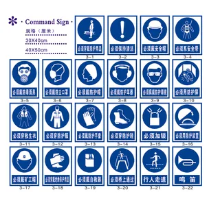 指令 安全标识 必须穿戴防护 蓝