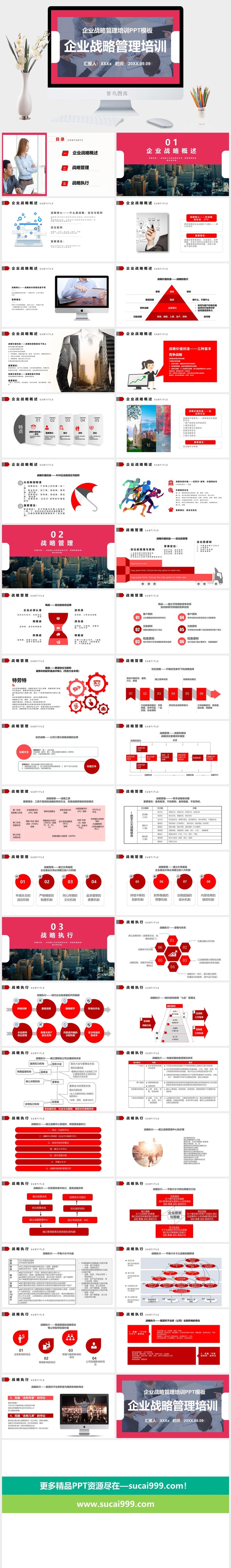 公司企业战略管理PPT模板