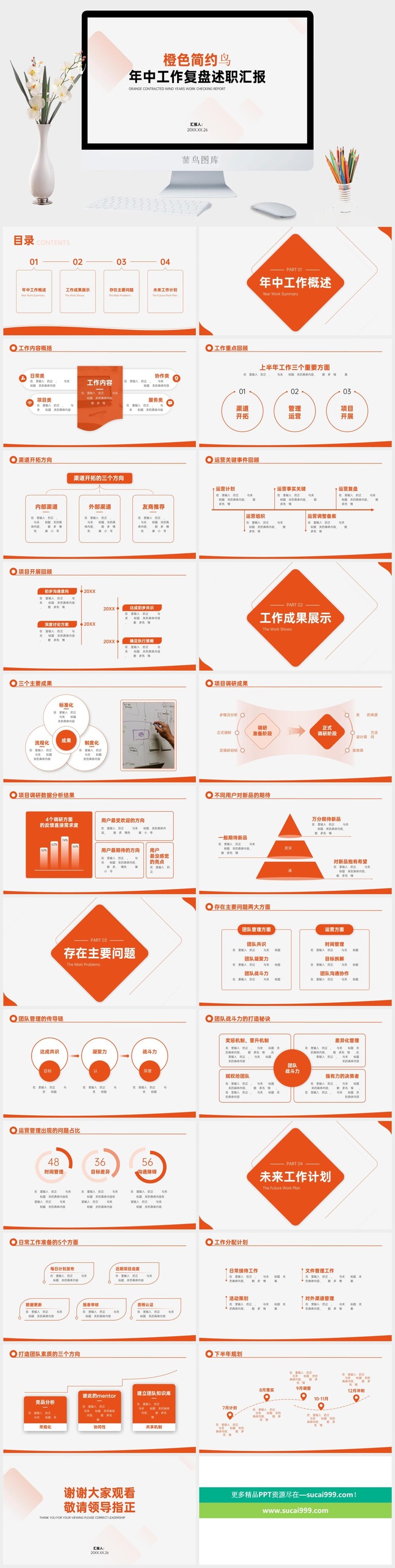 橙色简约通用行业总结汇报PPT模板