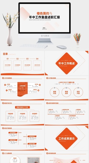 橙色简约通用行业总结汇报PPT模板